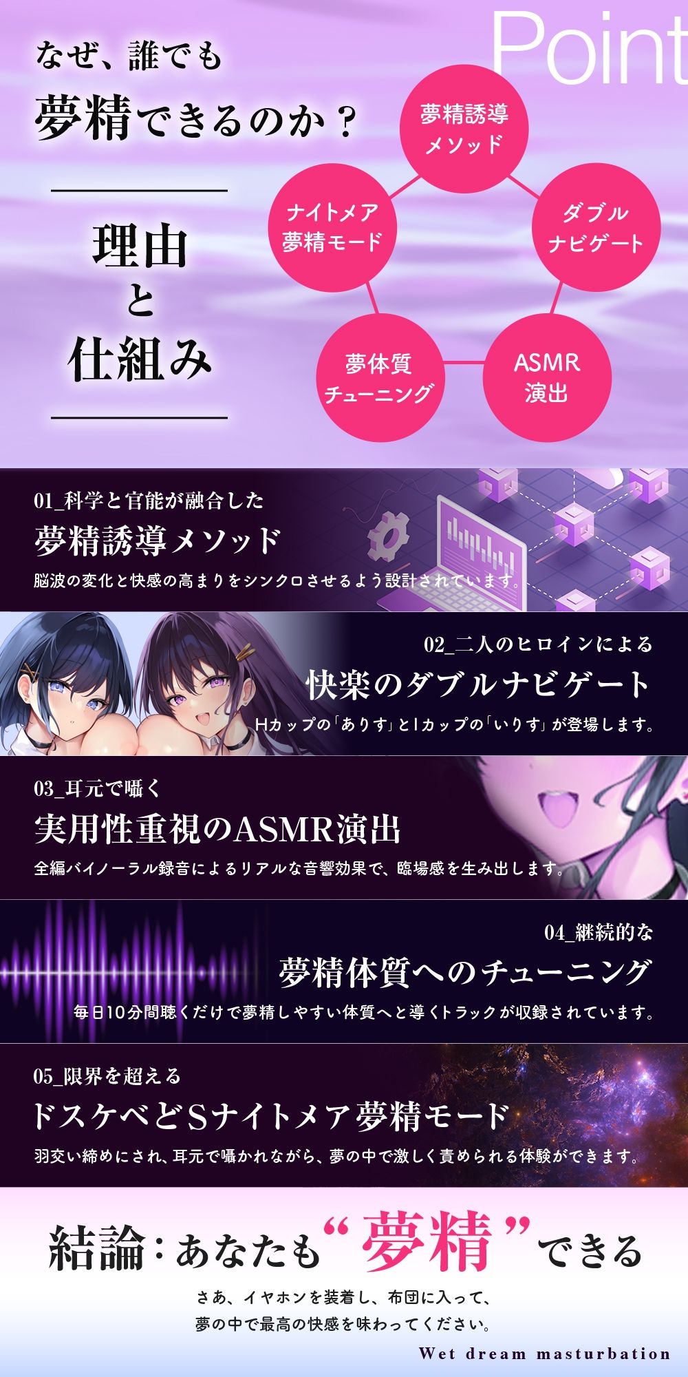 【夢イキ】ぜったい夢精するオナニー〜「誰でも」寝ながら射精できる快楽メソッド!!〜 画像3
