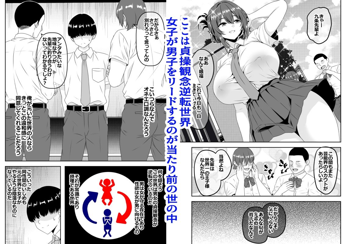 【貞操逆転】頼れる王子様系の先輩、初Hでくっそ情けない腰ヘコ早漏セックスを披露してしまう 画像1
