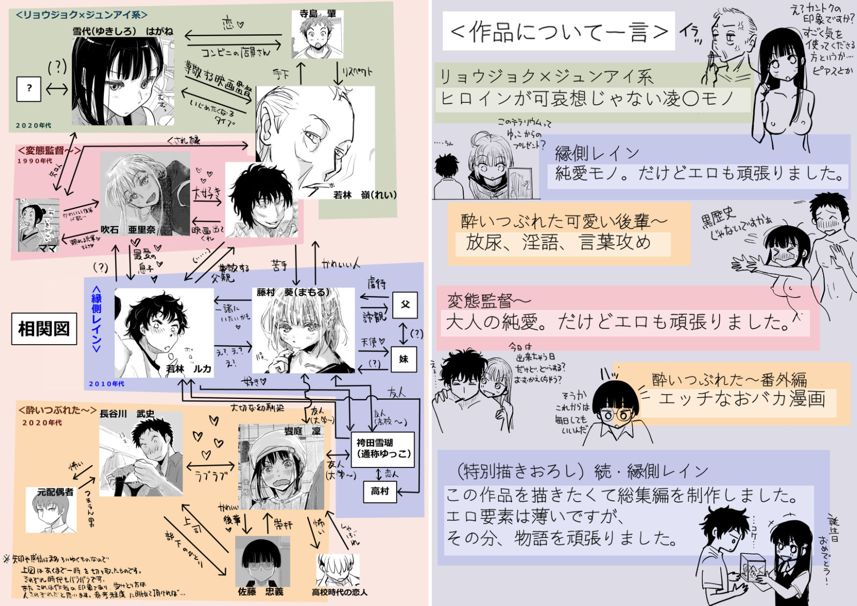 みちゆくはな作品集 かけら。 画像7