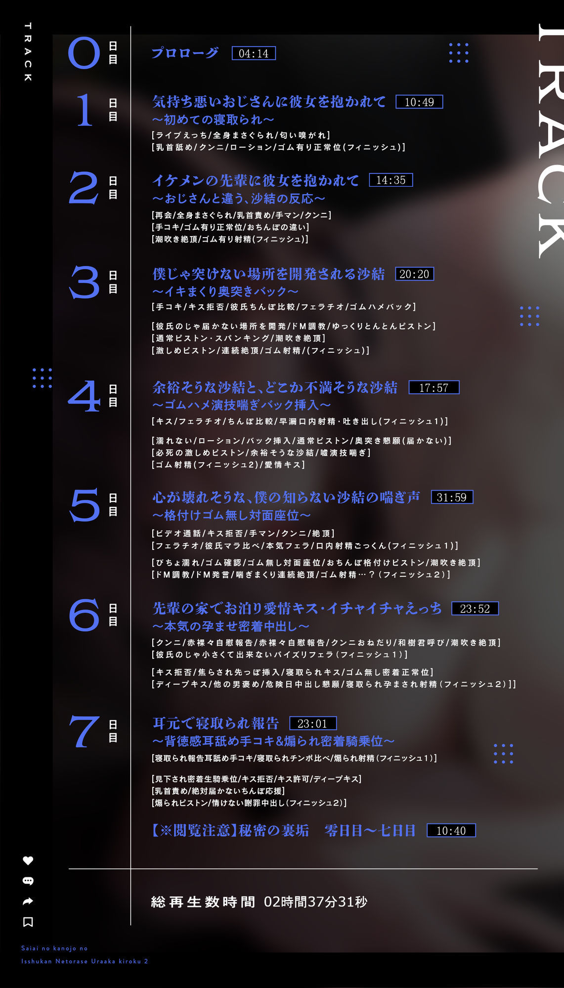 【寝取らせ性癖】最愛の彼女の一週間NTR記録〜あなたが知らない喘ぎ声〜II 画像5