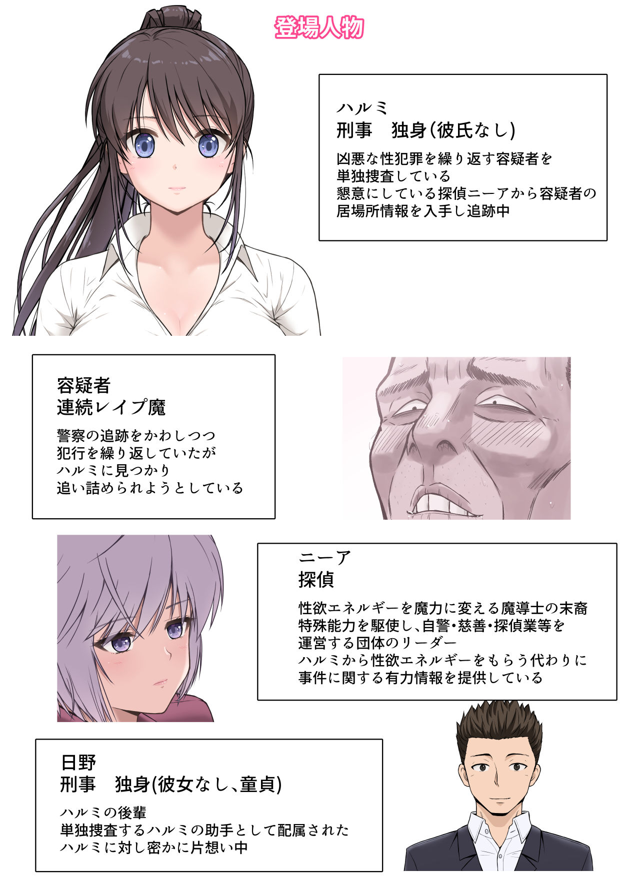 刑事ハルミ ハードリメイク(上巻) 画像1