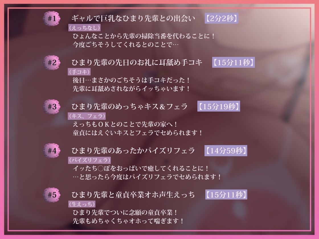 【耳元オホ声】オホギャルoho gyaru〜巨乳ヤリマンギャルとの深喘ぎ声生交尾〜 画像4