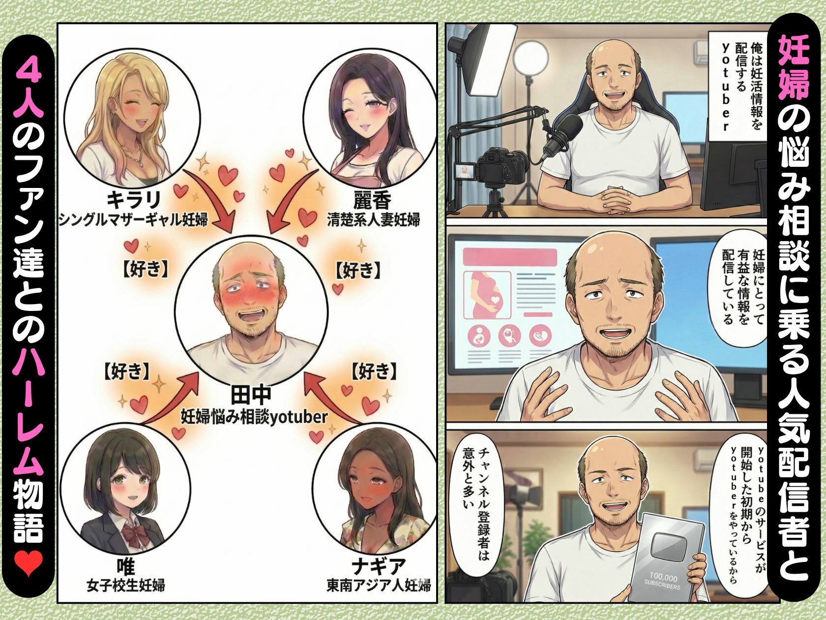 ボテ腹妊婦ハーレム〜4人の妊婦を食い散らかす中年おじさん〜【漫画283P】 画像1