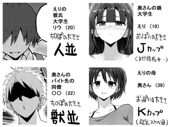 欲求不満が溜まって他の男のち〇ぽケースになってしまった奥さん-娘編- 画像7