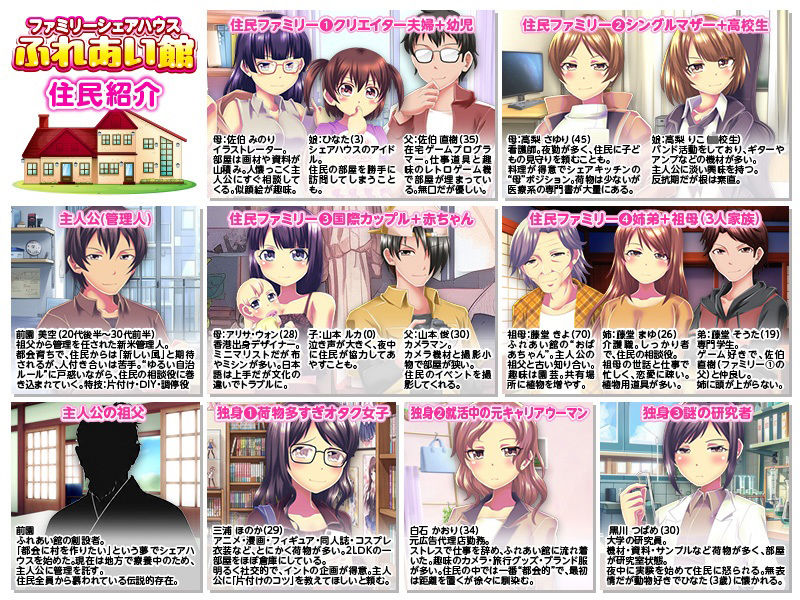 妊娠管理SLG ファミリーシェアハウス  ふれあい館 画像3