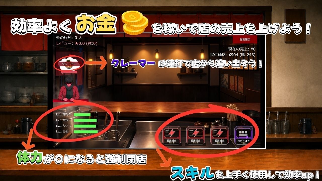 らーめん汁ぅ。 画像6