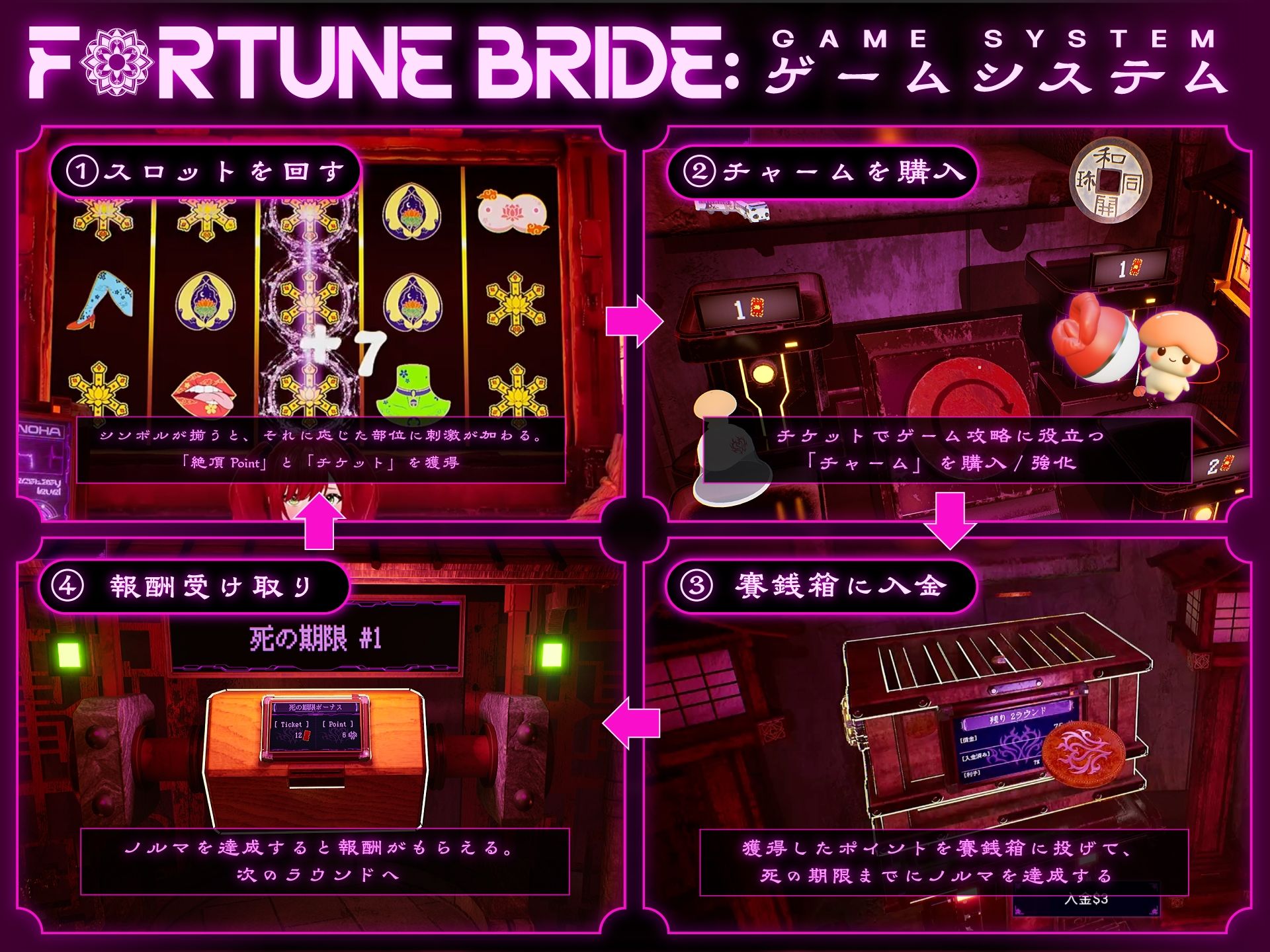 FORTUNE BRIDE - 絶頂開眼の儀式 - 画像3