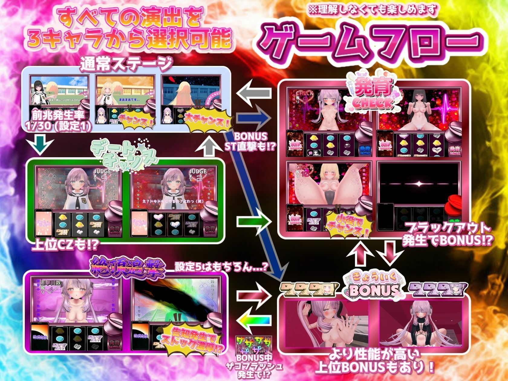 発育チェック 画像8