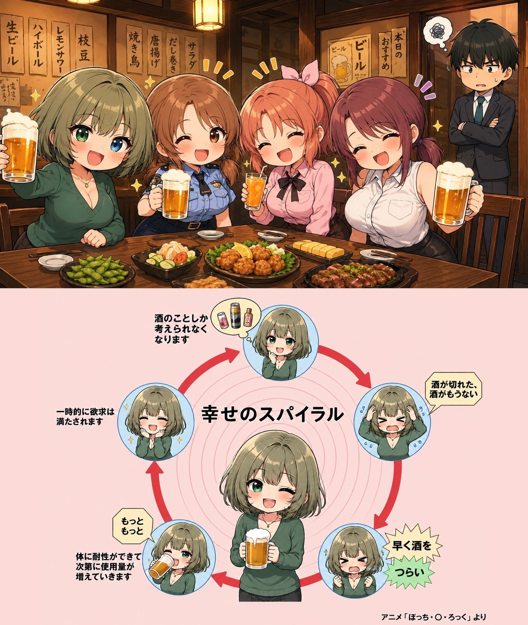飲み会で喰われるアイドル達4 画像2
