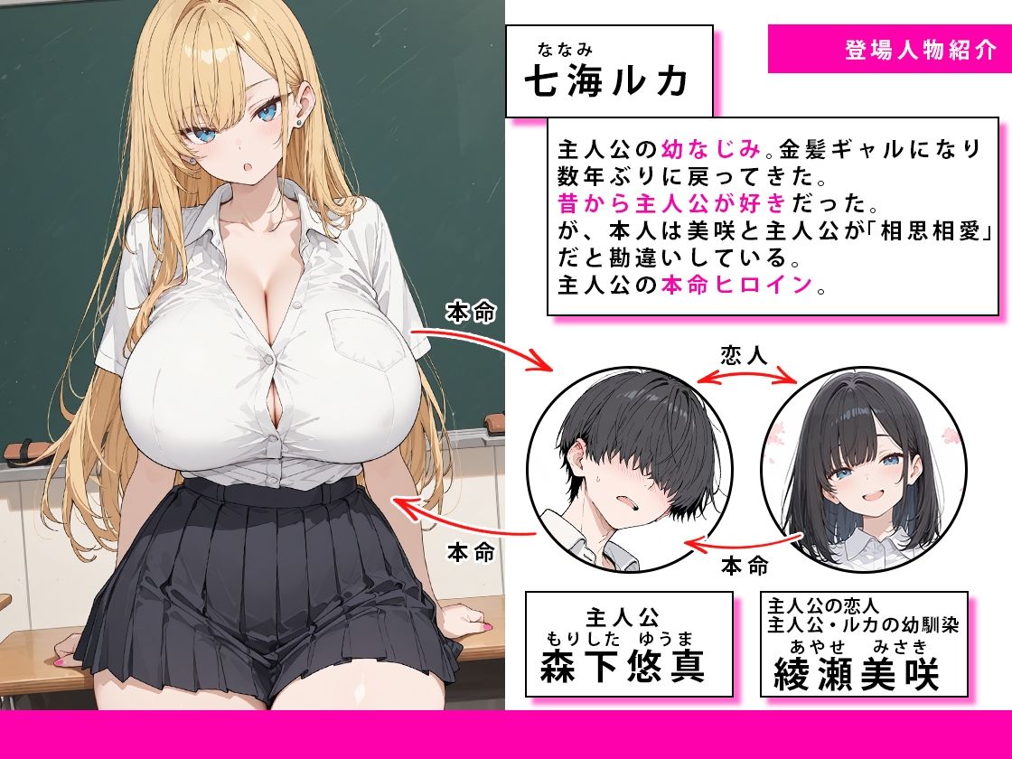 清楚な彼女ができたのに戻ってきた本命幼なじみと本能のままにイチャラブセックスした話 画像1