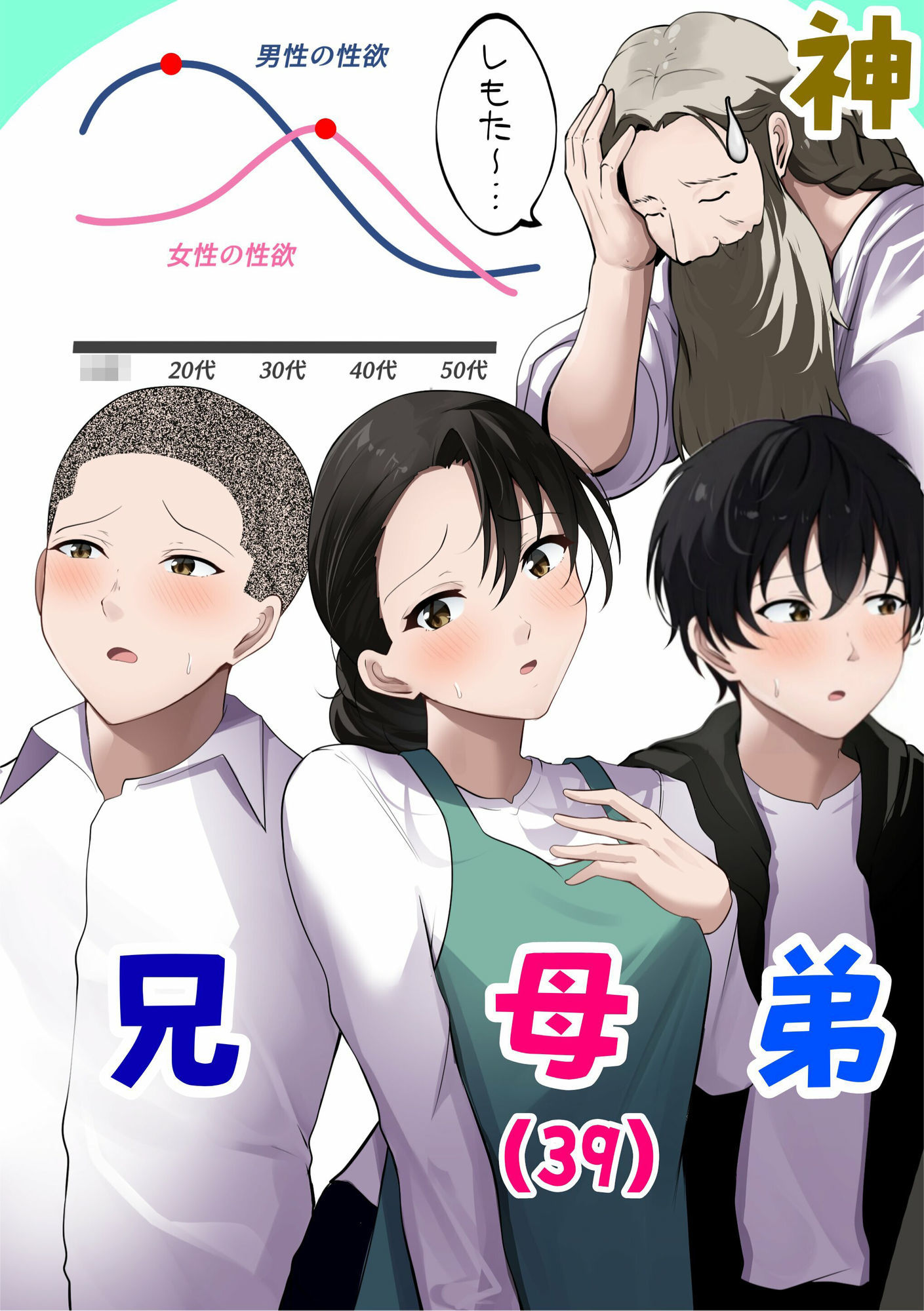 【神の大誤算】母親と息子が同時期に性欲のピークを迎えてしまう！！ 画像1
