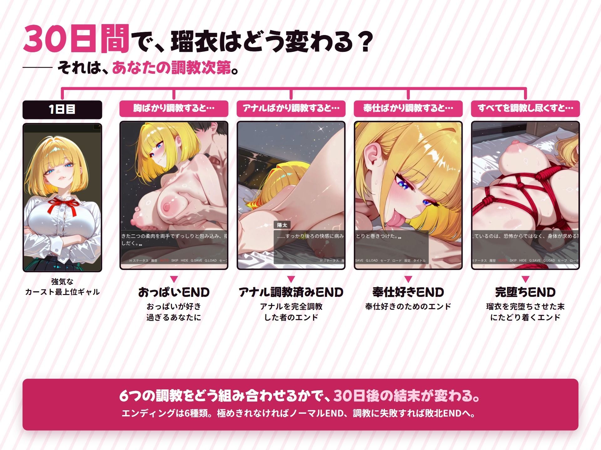 【調教シミュレーション】いじめっ子ギャル、堕ちる 〜30日間の完堕ち性活〜 画像3