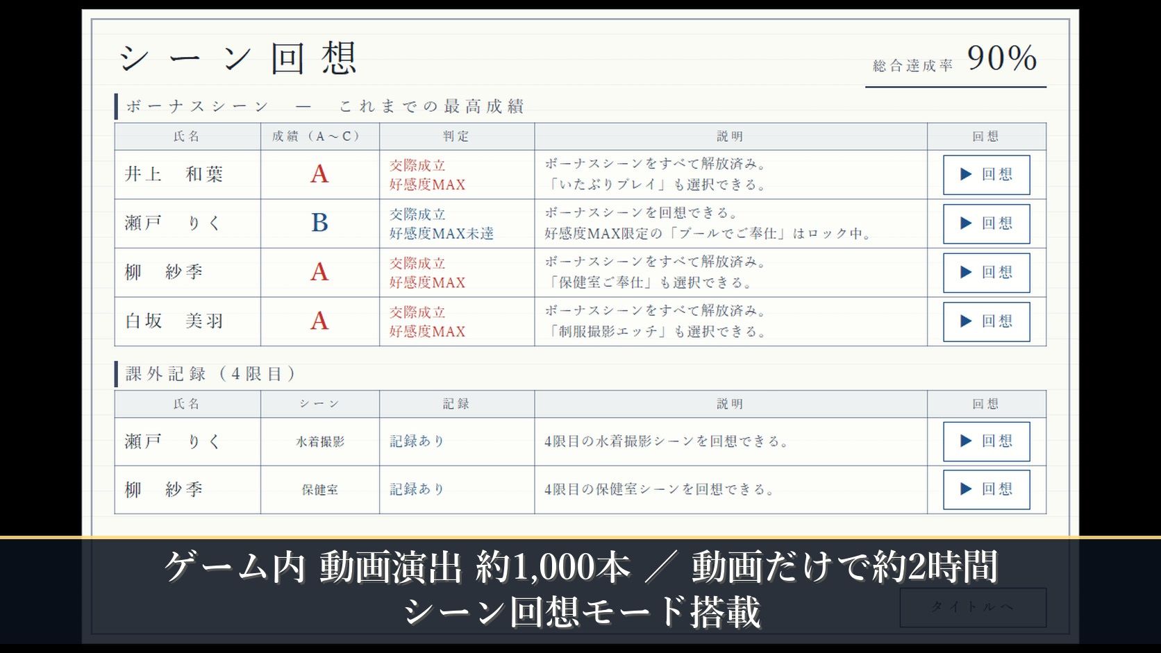アフタースクールガールズ〜卒業後のお楽しみ〜 画像10