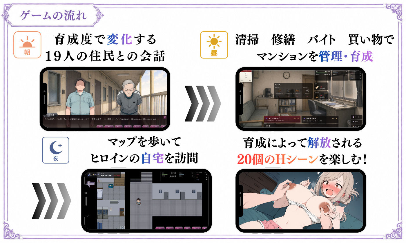 【探索育成型シミュレーション】背徳物件 〜生意気な住人を寝取り&分からせでメス堕ちさせるマンション育成型ゲーム〜 画像4