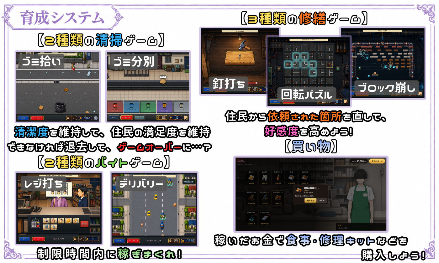 【探索育成型シミュレーション】背徳物件 〜生意気な住人を寝取り&分からせでメス堕ちさせるマンション育成型ゲーム〜 画像5